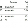 Другая лаборатория